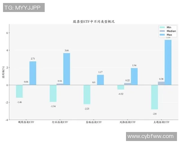 和平精英评论：FPX在比赛中的整体表现与策略分析
