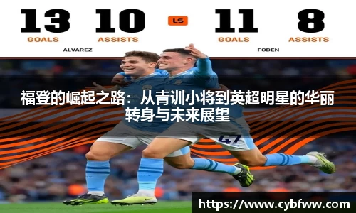 福登的崛起之路：从青训小将到英超明星的华丽转身与未来展望